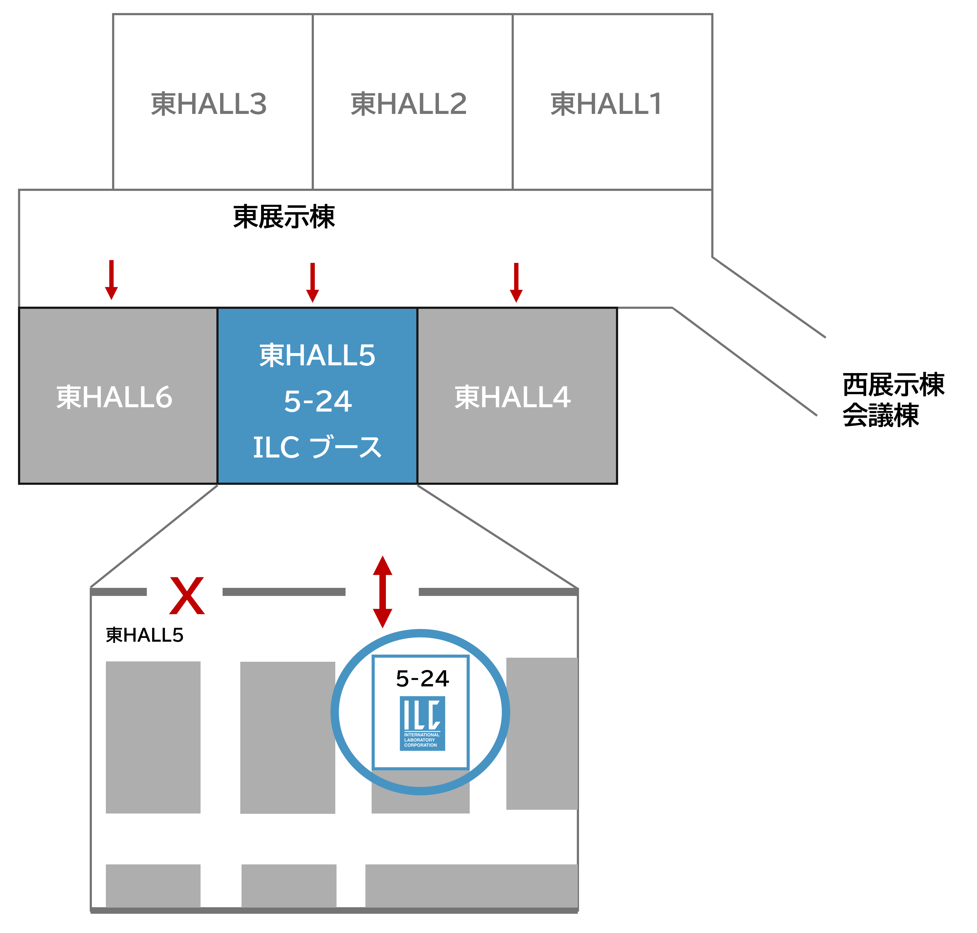 ILCブース位置