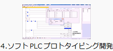 4.ソフトPLCプロトタイピング開発 (組込機器向けソフトPLCを体験)