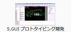 5.GUIプロトタイピング開発（組込GUI開発工数を1/10以下に削減する開発環境を体験）