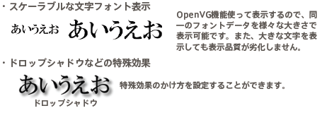 OpenVG対応テキストコントロールイメージ