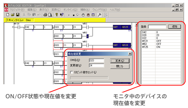 ON/OFF状態や現在値を変更 モニタ中のデバイスの現在値を変更