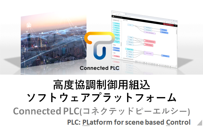 高度協調制御用組込 ソフトウェアプラットフォーム Connected PLC