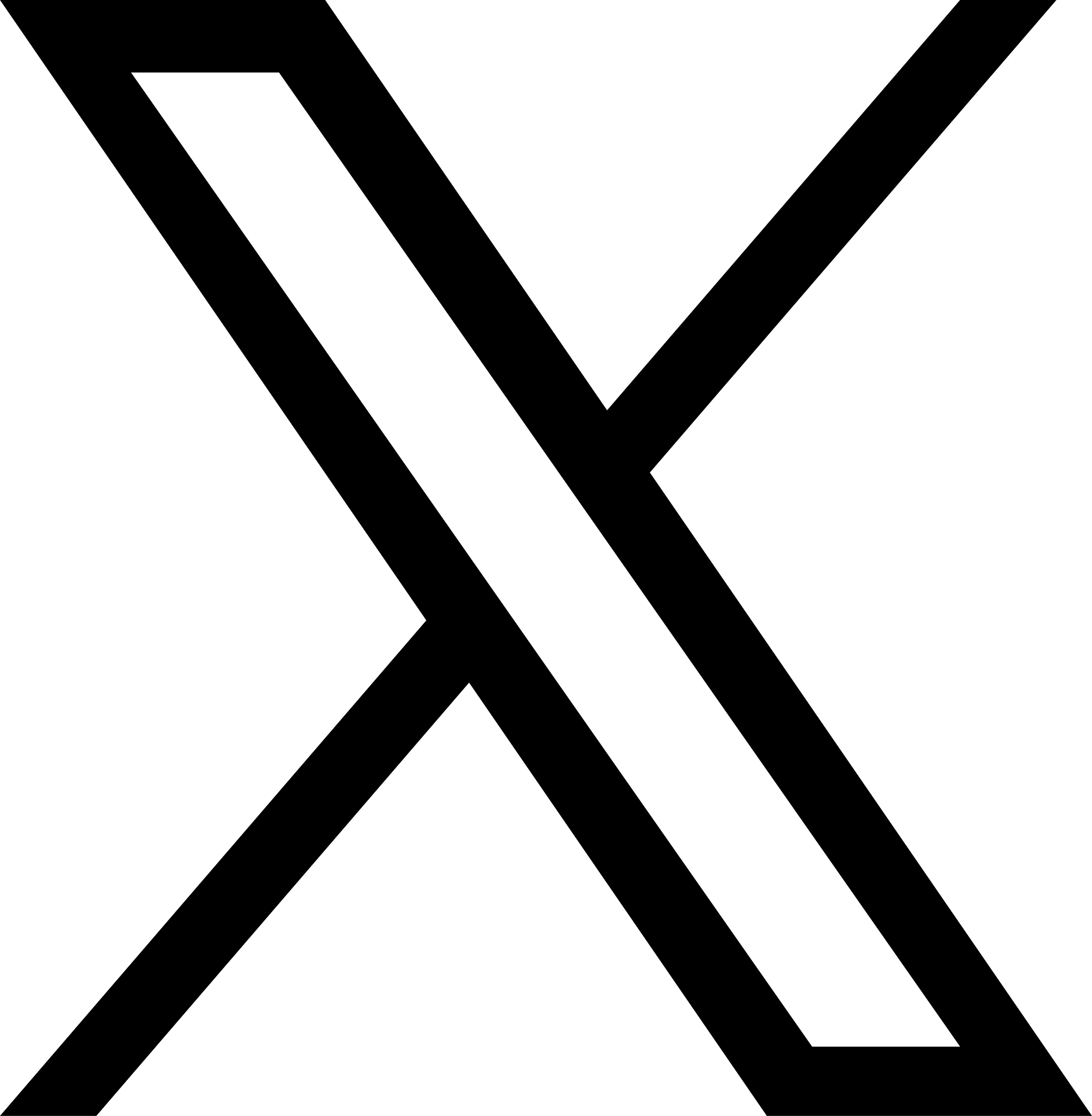 ILC のX アカウント