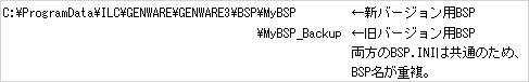 BSP
