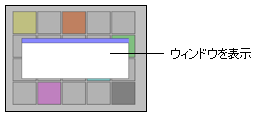 ウィンドウ表示